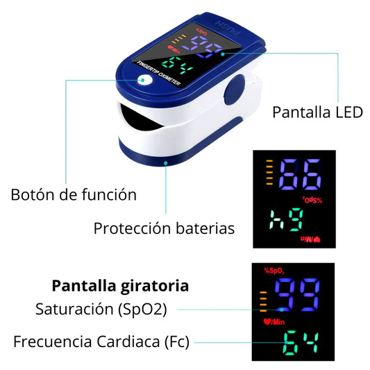 Saturómetro Oxímetro De Pulso, Salud y Bienestar